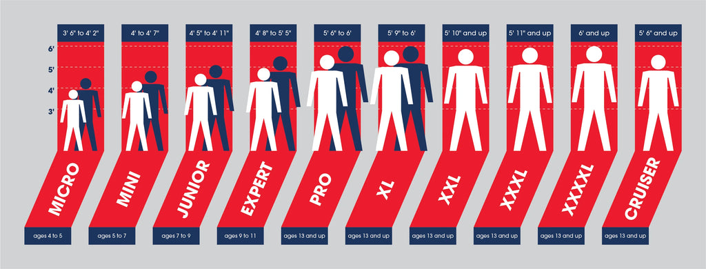 2026 DK Swift Expert